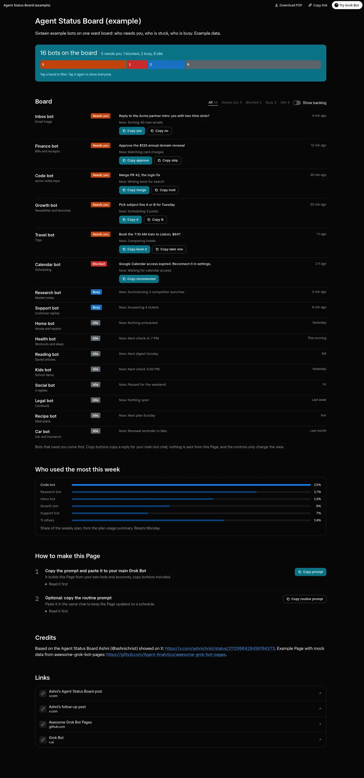 Full-page screenshot of the Agent Status Board Page in dark mode