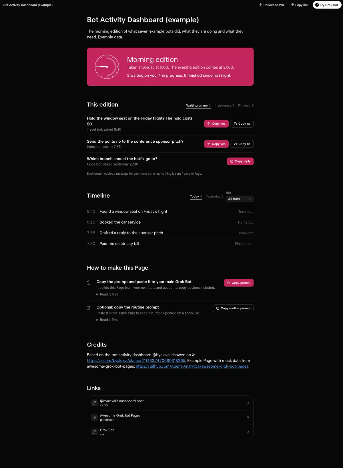 Full-page screenshot of the Bot Activity Dashboard Page in dark mode