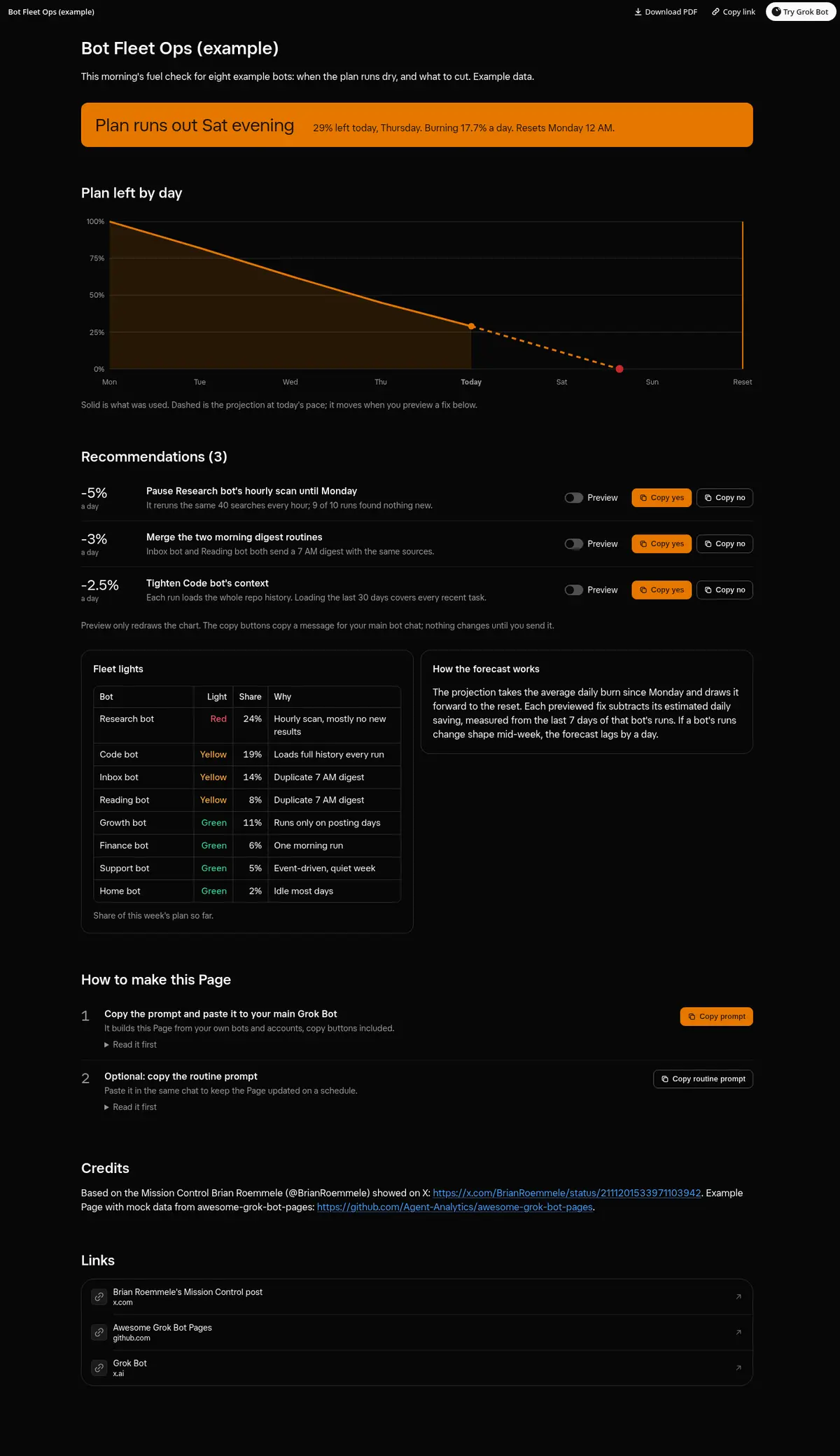 Full-page screenshot of the Bot Fleet Ops Page in dark mode