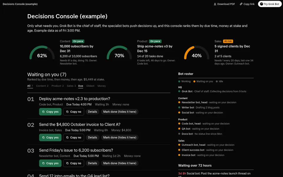 Screenshot of the Decisions Console Page